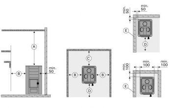 Банная печь на дровах Harvia 22 Steel